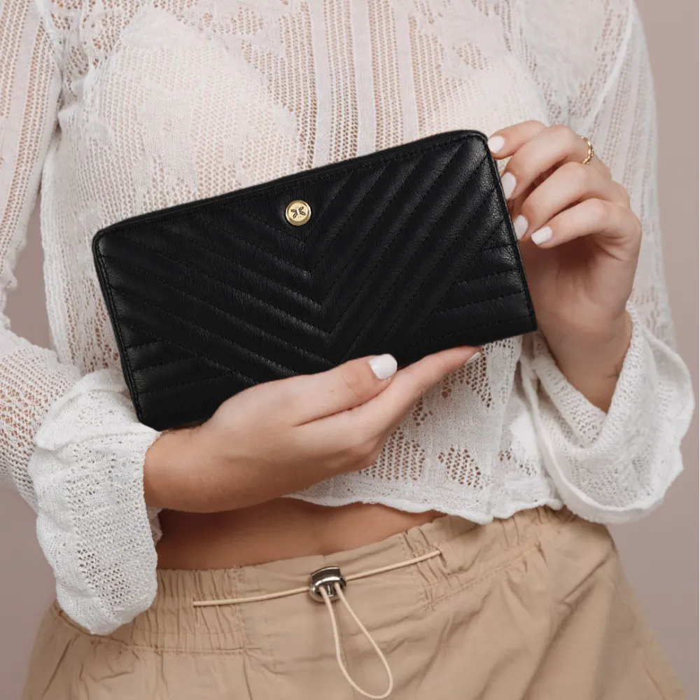 Quilted Black Zip Around Purse